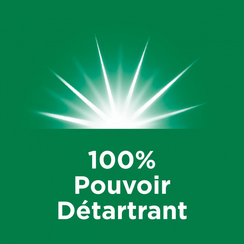 Pack de 12 - Ajax - Nettoyant Ménager Multi Surfaces Salle de bain Spray - 500ml