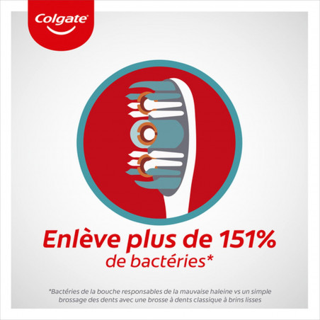 Pack de 12 - Brosse à dents Colgate 360 25% Plast Recy Medium Tripack