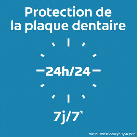 Pack de 12 - Bain de bouche sans alcool Colgate Plax Ice Splash Fraîcheur - 500ml