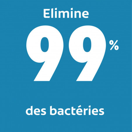 Pack de 12 - Bain de bouche sans alcool Colgate Plax Menthe douce - 500ml