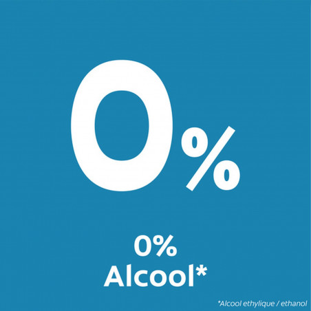 Pack de 12 - Bain de bouche sans alcool Colgate Plax Menthe douce - 500ml