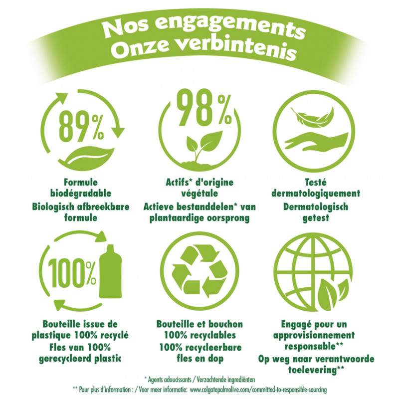 Pack de 12 - Adoucissant concentré Soupline Douceur végétale Notes de Fleurs blanches 52 lavages - 1,3L