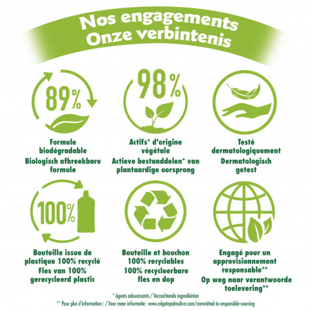 Pack de 12 - Adoucissant concentré Soupline Douceur végétale Notes de Fleurs blanches 52 lavages - 1,3L