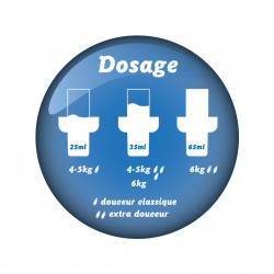 Pack de 12 - Adoucissant concentré Soupline Douceur végétale Notes de Fleurs blanches 52 lavages - 1,3L