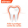Pack de 24 - Elmex - Dentifrice elmex® Anti-Caries - 75 ml