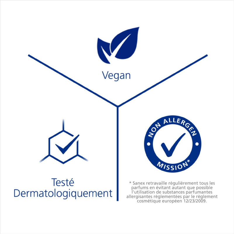 Pack de 12 Déodorants solides Sanex Zéro 0% Respect & Control - 56g