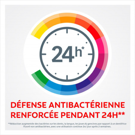 Colgate 24HDéfense Classique 75ML Colgate 24HDéfense Classique 75ML
