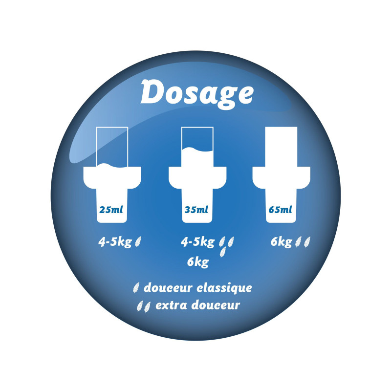 Adoucissant concentré Soupline Douceur végétale Notes de Fleurs blanches 52 lavages - 1,3L