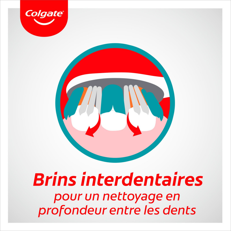 Colgate - Brosse à dents 360° Medium