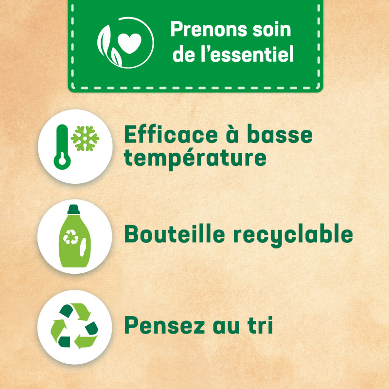 Le Chat Sensitive 1.25L