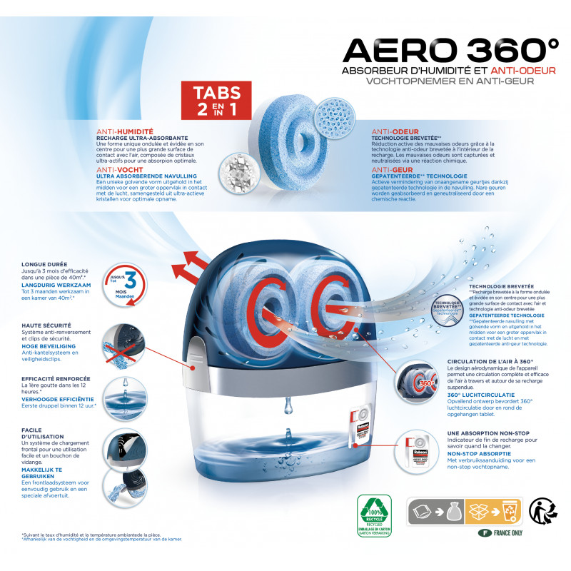 Absorbeur d'humidité pour pièces de 40 m² (+ 2 recharges neutres)  et 4 recharges en tabs neutres pour absorbeur d'humidité.