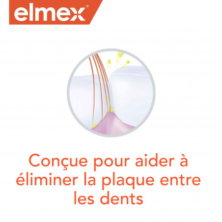 ELMEX BROSSE A DENTS ANTI CARIE PRECISION MEDIUM x1