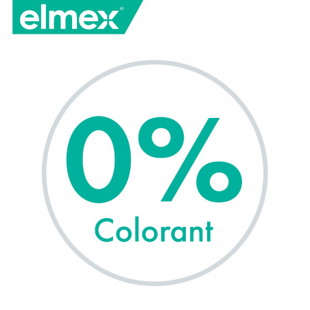 ELMEX Dentifrice Sensitive Blancheur Douce Triple Protection 0% Colorant Lot de 12 x 75ml