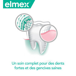 ELMEX Dentifrice Sensitive Plus Soin Complet Lot de 12 x 75ml