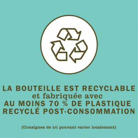 Mrs Meyer's - Pack de 6 Nettoyant Multi Surface Concentre Parfum Basilic 946 Ml Mrs Meyer's - Pack de 6 Nettoyant Multi Surface Concentre Parfum Basilic 946 Ml