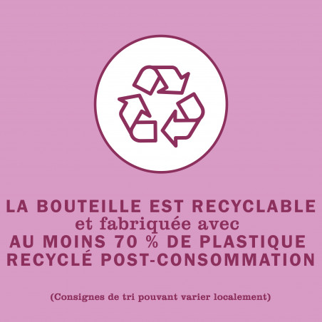 Meyer's - Pack de 6 Nettoyant Multi Surface Concentre Parfum Pivoine 946 Ml