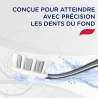 6 Brosses à Dents Ultra Access Medium (Lot de 6 packs unitaires)