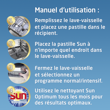 3x4 doses Nettoyant Machine Sun Lave-Vaisselle Efficacité & Brillance (12 doses)