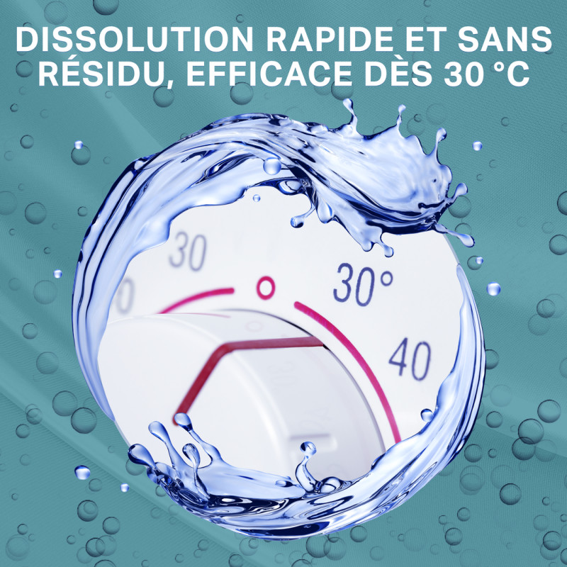 108 lavages - Capsules 3-en-1 SKIP Lessive Hygiène (Lot de 3x36)