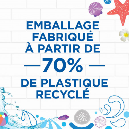 CANARD 1 BLOC ACTIVE CLEAN ACTION BLANCHISSANT