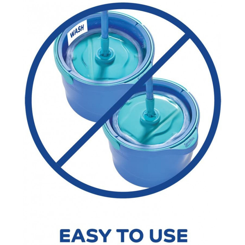 Spontex - 1 Kit Aqua Revolution System + 1 recharge