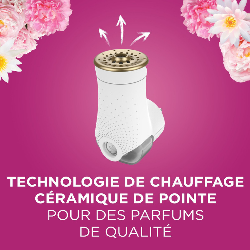 GLADE ELECTRIC SCENTED OIL RECHARGE RELAXING ZEN 1 RECH 20 ML