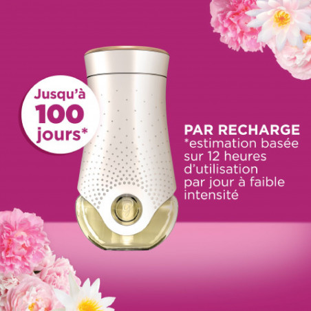 GLADE ELECTRIC SCENTED OIL RECHARGE RELAXING ZEN 1 RECH 20 ML