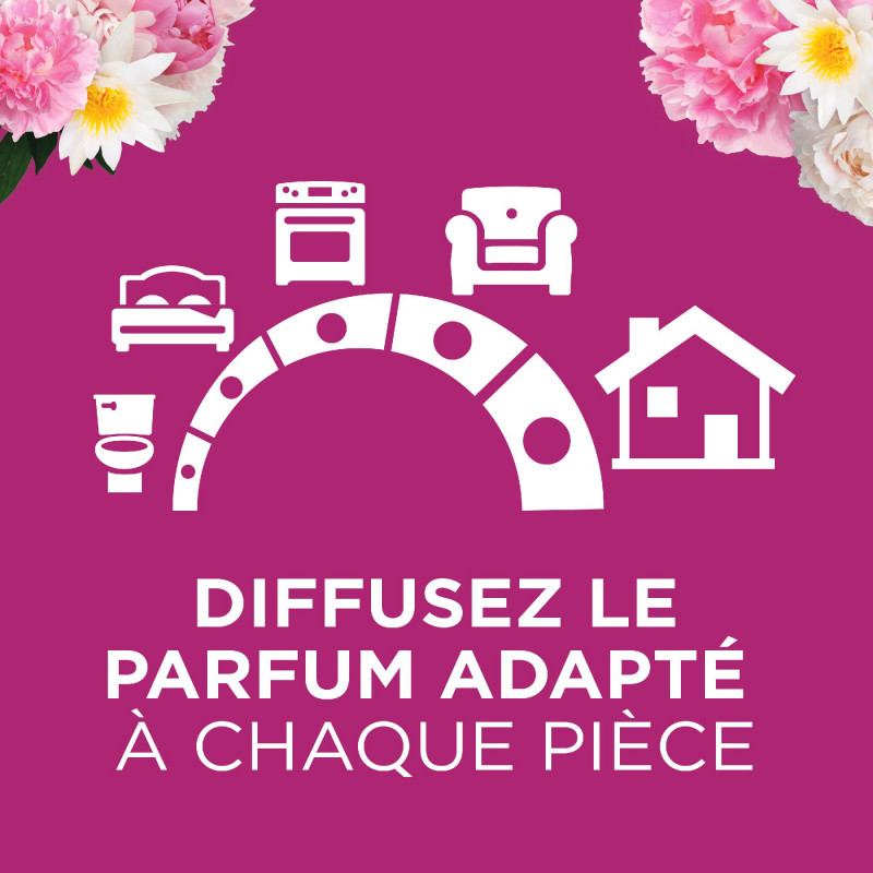 GLADE ELECTRIC SCENTED OIL RECHARGE RELAXING ZEN 1 RECH 20 ML