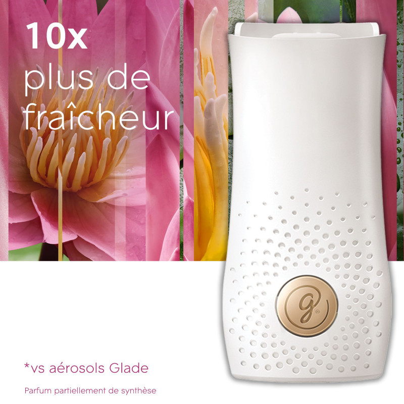 GLADE TOUCH & FRESH DIFFUSEUR RELAXING ZEN 1DIFF+1RECH 10ML