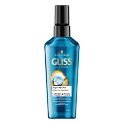 Pack de 2 - Gliss - Sérum...