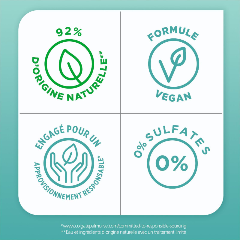 Gel douche Sanex Bio Agave revitalisant 250ml