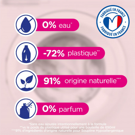Soupline Tablettes Adoucissantes Cœurs Hypoallergénique - 28 pièces
