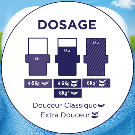 Pack de 2 - Lot de 2 Adoucissants Soupline concentré 3D Grand Air