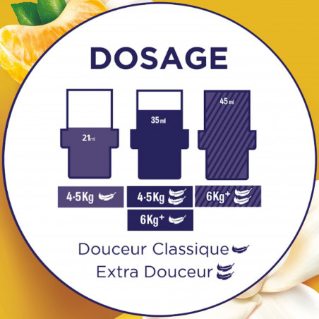 Pack de 2 - Lot de 2 Adoucissants Soupline concentré 3D Vanille et mandarine