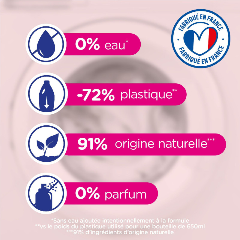 Pack de 12 - Soupline Tablettes Adoucissantes Cœurs Hypoallergénique - 28 pièces