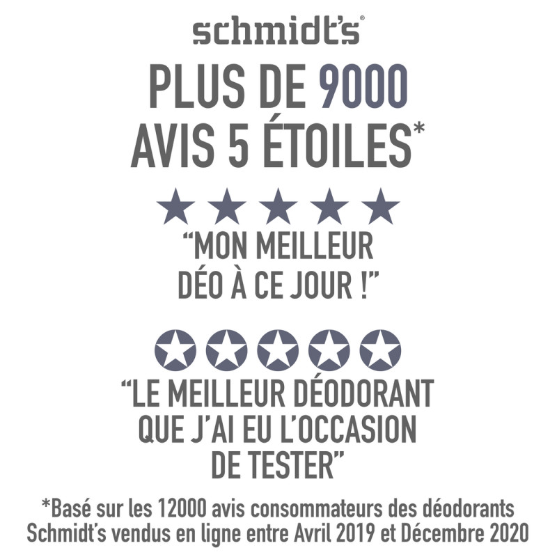 Pack de 3 - Schmidt's Déodorant Stick Vegan Charbon & Magnésium 75g
