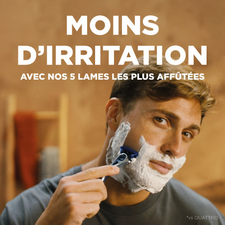 Pack de 2 - Wilkinson Hydro 5 Regular Lames Homme x10+2 Pack de 2 - Wilkinson Hydro 5 Regular Lames Homme x10+2