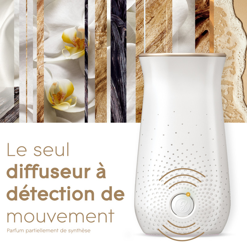 Glade Sense & Spray 1 Diffuseur + 3 Recharges Romantic Vanilla