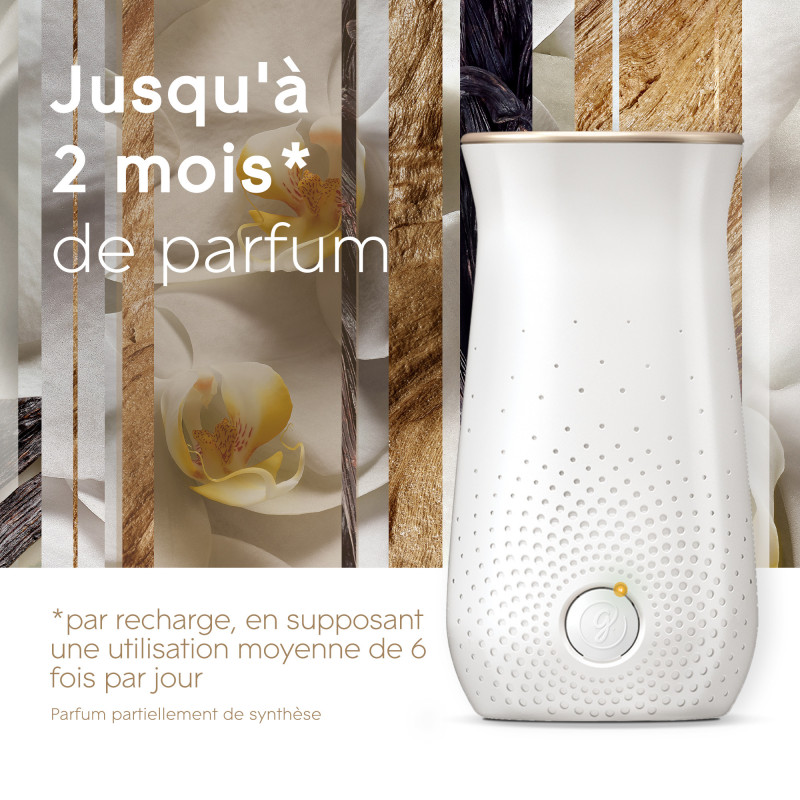 Glade Sense & Spray 1 Diffuseur + 3 Recharges Romantic Vanilla