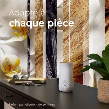 Glade Sense & Spray 1 Diffuseur + 3 Recharges Romantic Vanilla