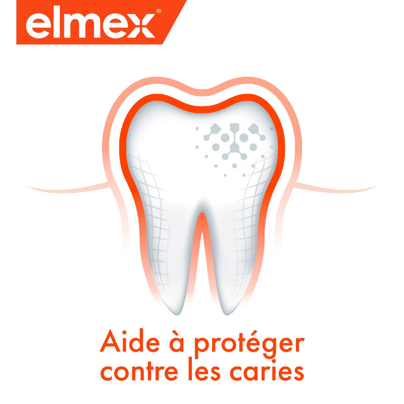 ELMEX Dentifrice Anti-Caries Blancheur Douce Bouclier Double Protection 0% Colorant Lot de 12 x 75ml