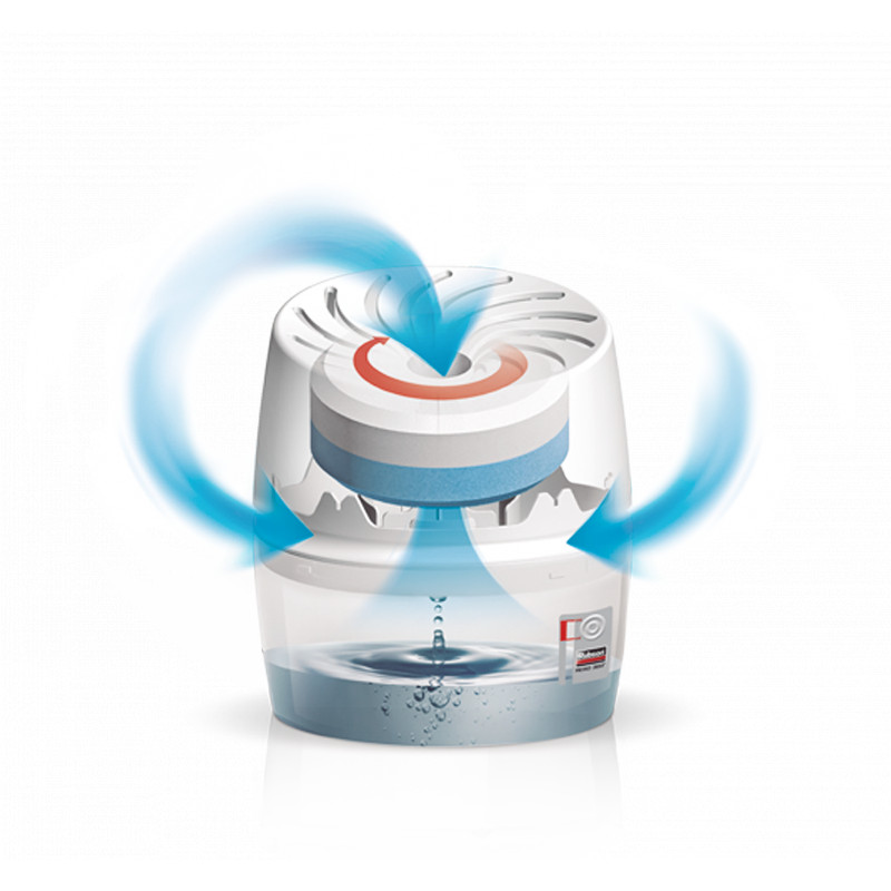 Rubson - Absorbeur Aero 360 Appareil Salle De Bain