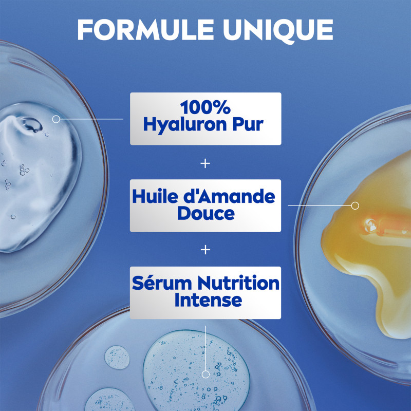 Pack de  2 - Nivea - Lait Crème Nourrissant Peaux Très Sèches 625ml