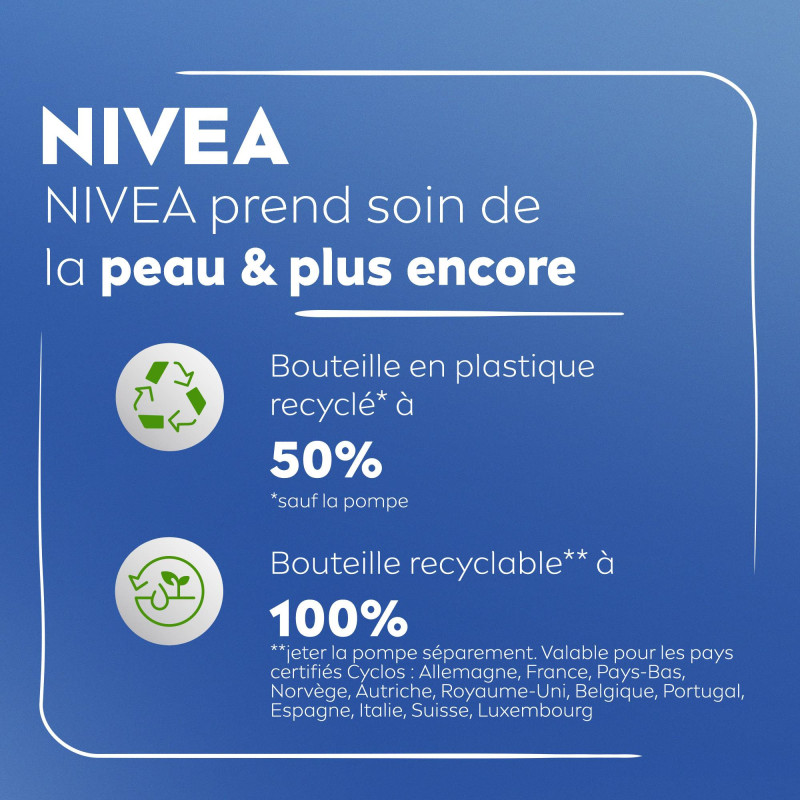 Pack de  2 - Nivea - Lait Fermeté Hydratant Q10 + Vitamine C Peaux Normales 250ml