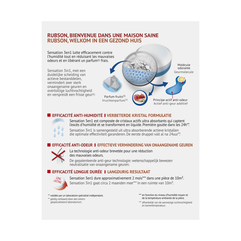 Rubson - Recharge Sensation 3En1 Aroma Energy Fruit Lot De 2 Recharges