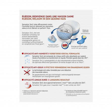 Rubson - Recharge Sensation 3En1 Aroma Energy Fruit Lot De 2 Recharges