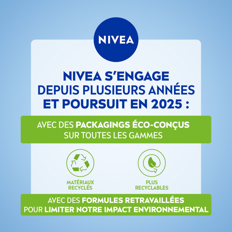 Pack de 2 - NIVEA - Déodorant Spray Anti-transpirant 72H Derma Control Restore Le spray de 200 ml