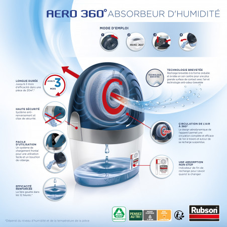 Rubson - Absorbeur Aero 360 Appareil 20M² Rubson - Absorbeur Aero 360 Appareil 20M²