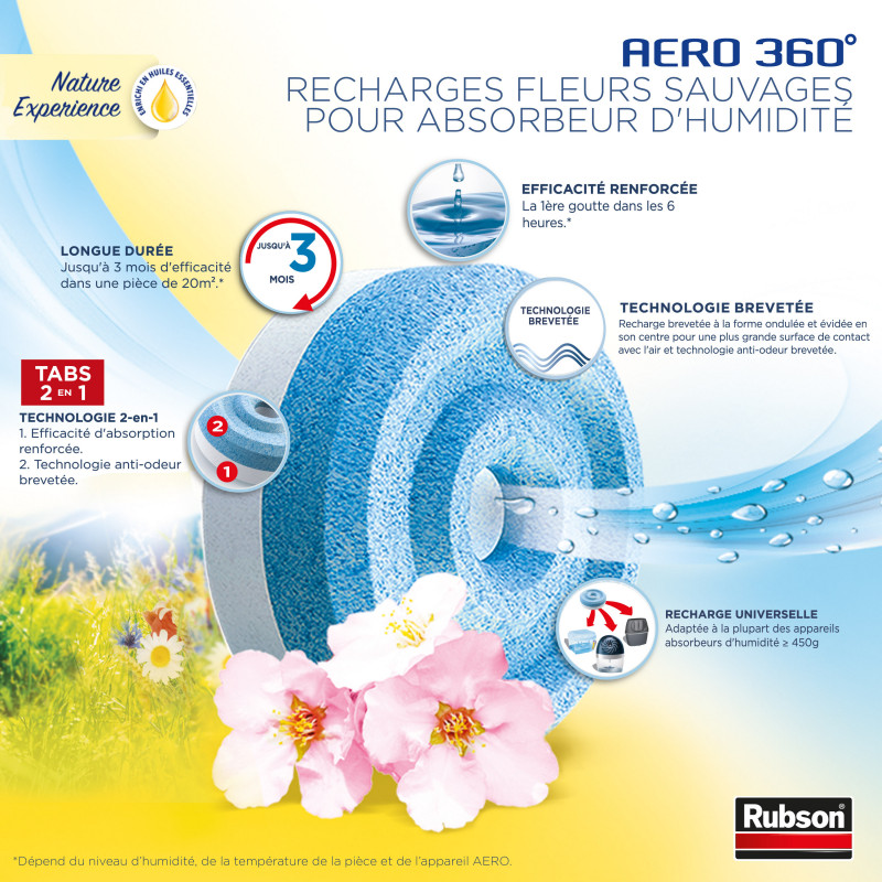 Rubson - Recharge Aero 360 Nature Experience Fleurs Sauvages Lot De 4 Recharges