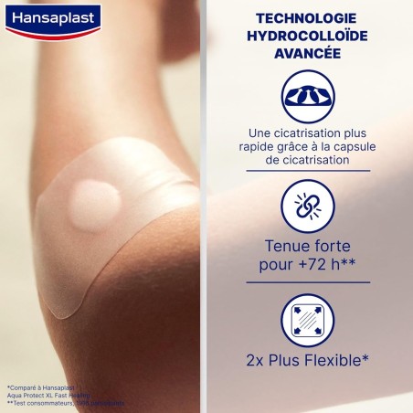 3 Pansements Hydrocolloïdes XL HANSAPLAST